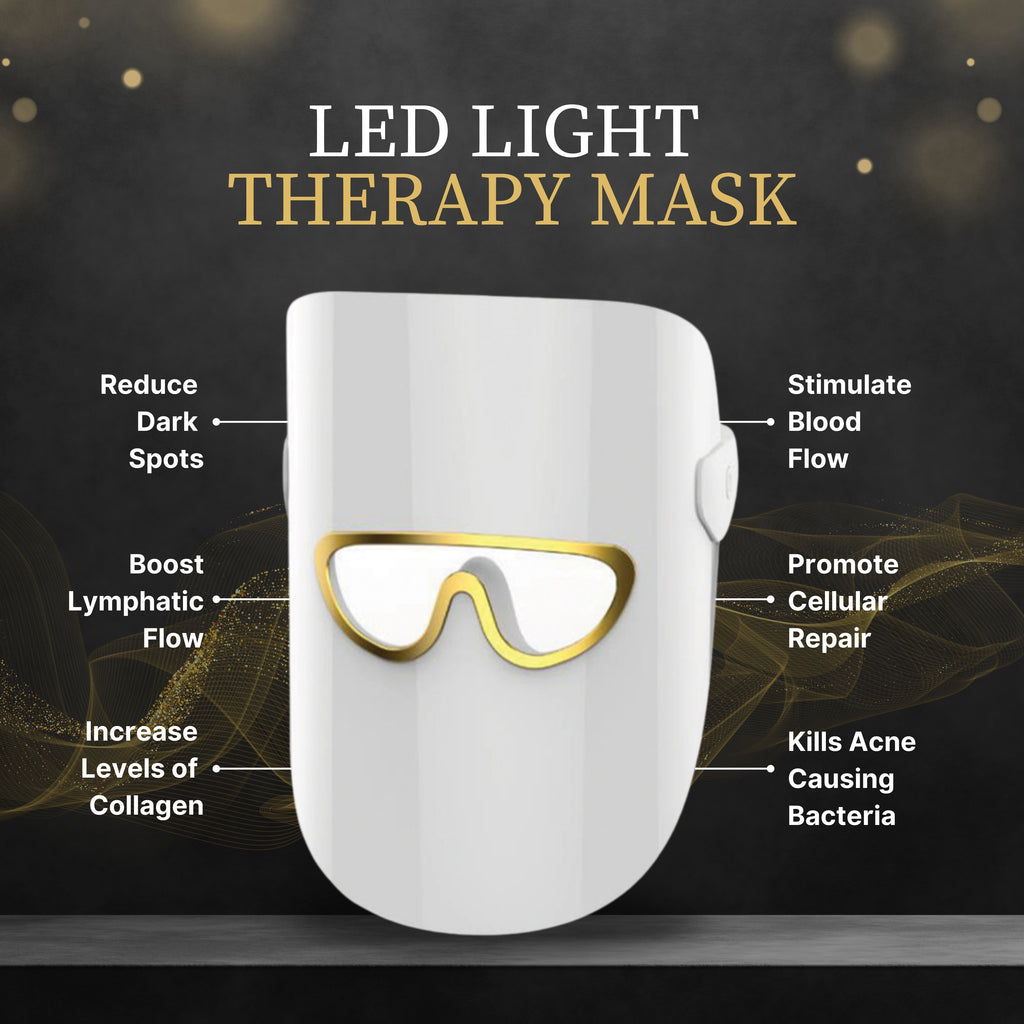 LED LIGHT THERAPY MASK – ErthSkin London