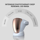 INTENSIVE PHOTOTHERAPY DEEP RENEWAL LED MASK