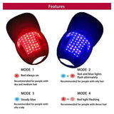 Intensive Haircare LED Cap