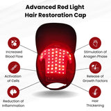 Intensive Haircare LED Cap