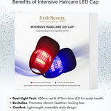 Intensive Haircare LED Cap