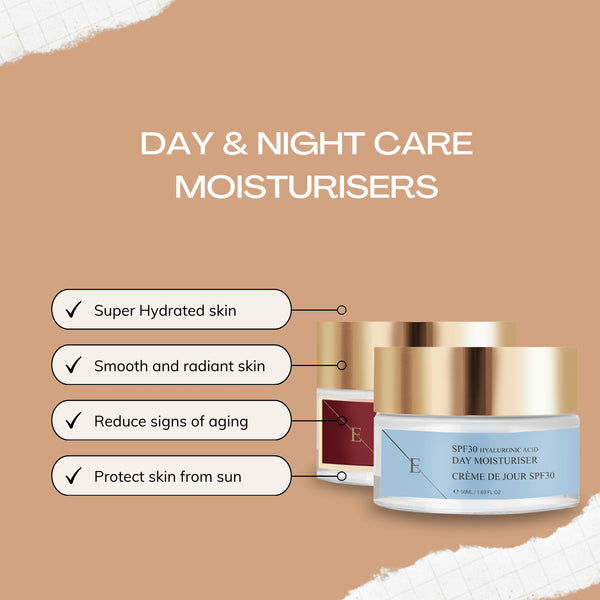 Retinol Night Moisturiser 50ml +  SPF 30 Hyaluronic Acid Day Cream 50ml